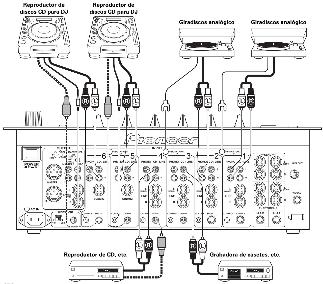 PIONEER DJM-1000 - Dispositivos de salute digital - 1