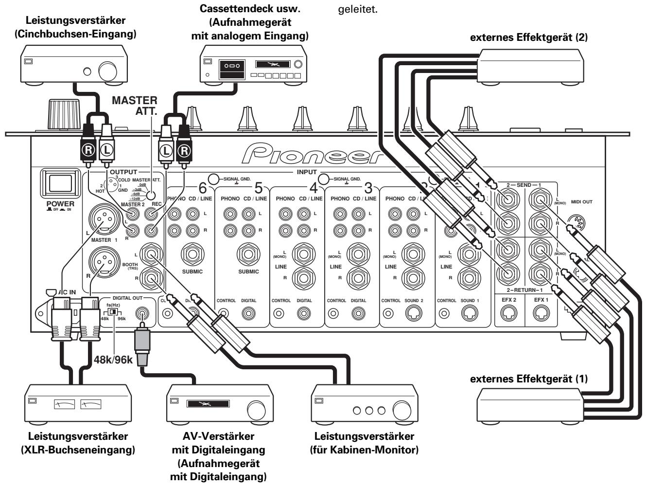 PIONEER DJM-1000 - Externes Effektgerät - 1
