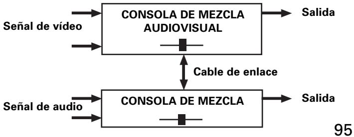PIONEER DJM-1000 - Transformación visual (enlace visual) - 1