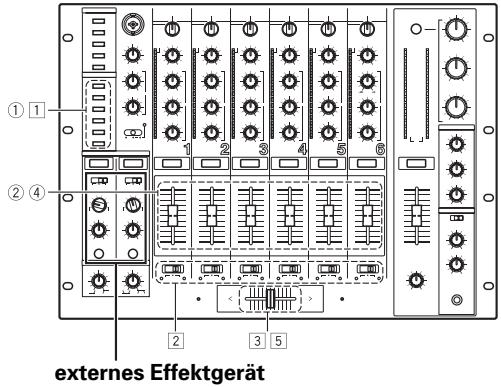 PIONEER DJM-1000 - [Wiedergabestart und Cue-Rücklauf über Kreuz-Faderhebel] - 1
