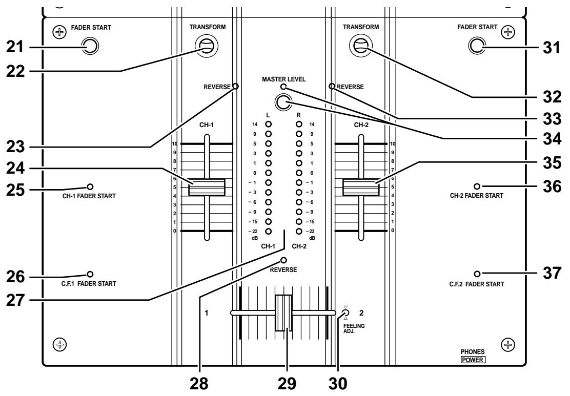 PIONEER DJM-707 - Levier de fondu de CH-1 - 1