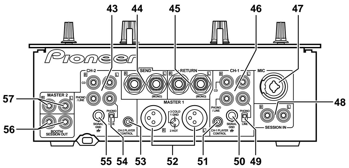 PIONEER DJM-707 - Panneau arrière - 1