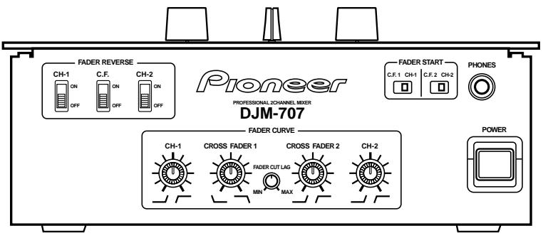 PIONEER DJM-707 - ■ Réglage de la courbe de fondu croisé (CROSS FADER 1, 2) - 2