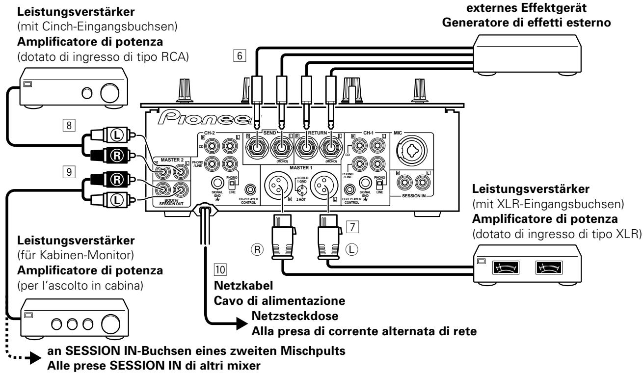 PIONEER DJM-707 - Anschlüsse an den Ausgangsbuchsen - 1