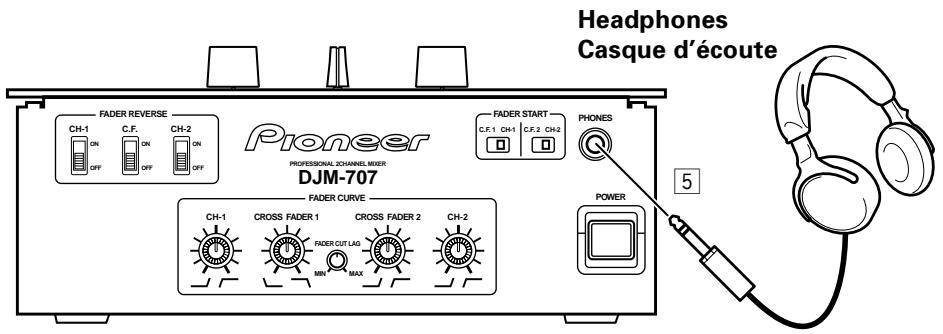 PIONEER DJM-707 - Branchement d'un casque d'écoute (panneau avant) - 1