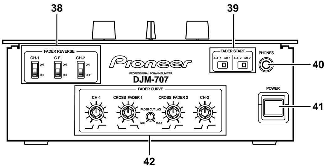 PIONEER DJM-707 - Panneau avant - 1
