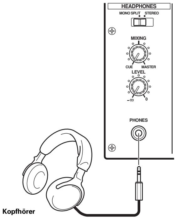 PIONEER DJM-800 - Kopfhorer - 1