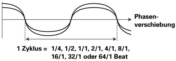 PIONEER DJM-800 - PHASER - 1