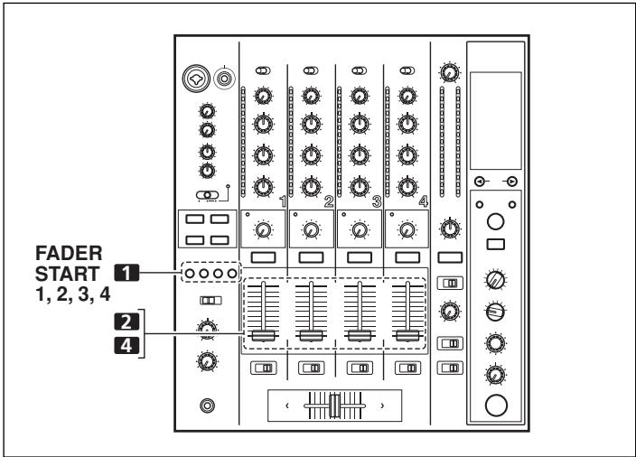 PIONEER DJM-800 - [Inizio della riproduzione con la dissolventa dei canali] - 1