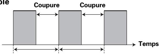 PIONEER DJM-800 - Auto PAN (L-R BALANCE) - 1