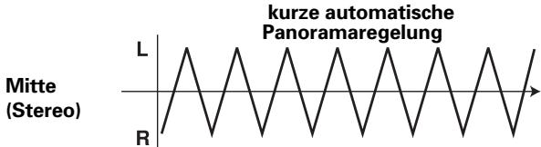 PIONEER DJM-800 - Auto PAN (L-R BALANCE) - 2
