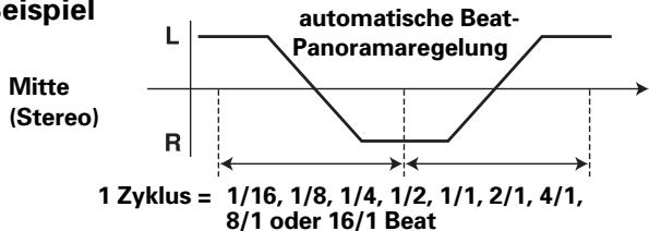 PIONEER DJM-800 - Auto PAN (L-R BALANCE) - 1
