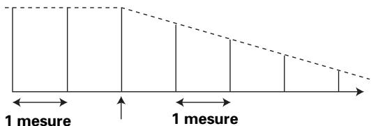 PIONEER DJM-800 - ECHO (Sons répétés multiples) - 1
