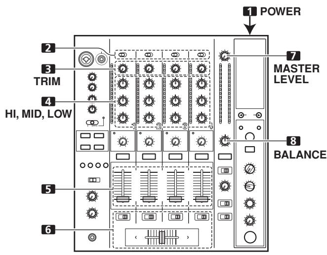 PIONEER DJM-800 - GRUNDLEGENDE BEDIENUNGSVERFAHREN - 1