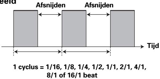 PIONEER DJM-800 - Automatische PAN (L-R BALANCE) - 3