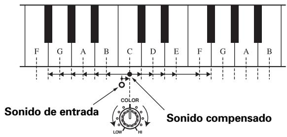 PIONEER DJM-800 - HARMONIC - 1