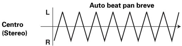 PIONEER DJM-800 - REVERSE DELAY (ripetizione di suono) - 3