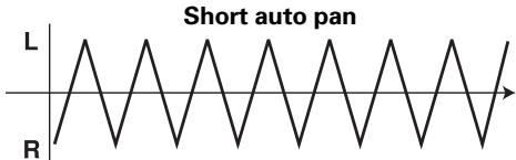 PIONEER DJM-800 - Auto PAN (L-R BALANCE) - 2