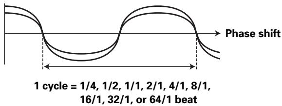 PIONEER DJM-800 - PHASER - 1
