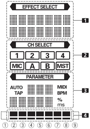 PIONEER DJM-800 - SECCION DEL VISUALIZADOR - 1