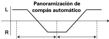 PIONEER DJM-800 - Auto PAN (L-R BALANCE) - 1