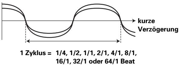 PIONEER DJM-800 - FLANGER - 1