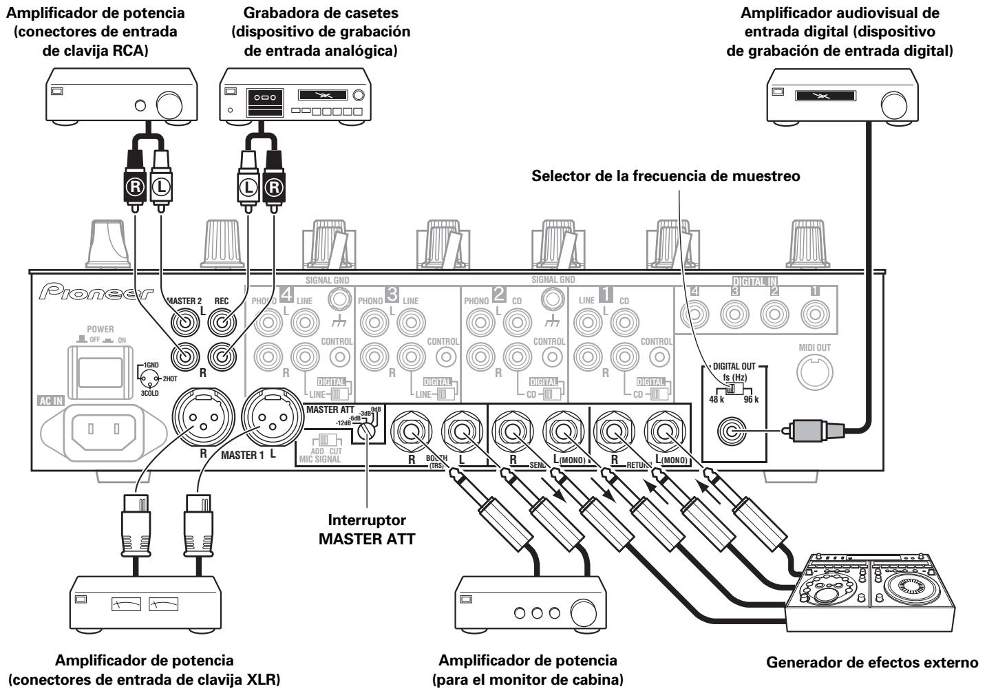 PIONEER DJM-800 - Generador de efectos externo - 1