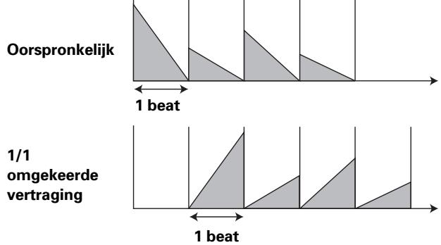PIONEER DJM-800 - REVERSE DELAY (enkelvoudig herhalingsgeluid) - 1
