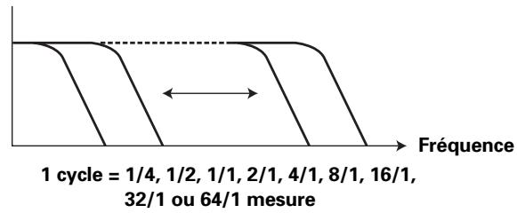 PIONEER DJM-800 - FILTER - 1