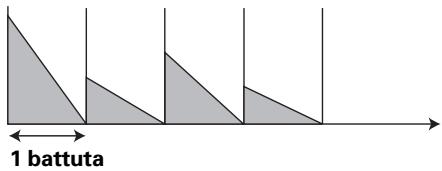 PIONEER DJM-800 - REVERSE DELAY (ripetizione di suono) - 1