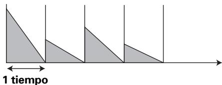 PIONEER DJM-800 - REVERSE DELAY (un sonido repetido) - 1