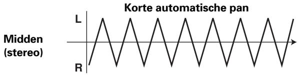 PIONEER DJM-800 - Automatische PAN (L-R BALANCE) - 2