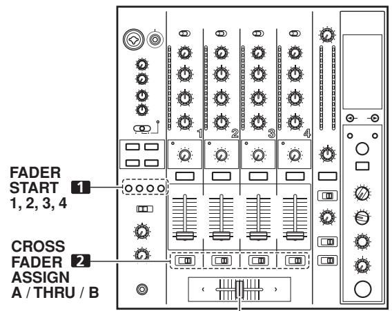 PIONEER DJM-800 - [Lancement de la lecture par fondu croisé] - 1
