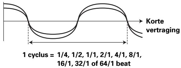 PIONEER DJM-800 - FLANGER - 1