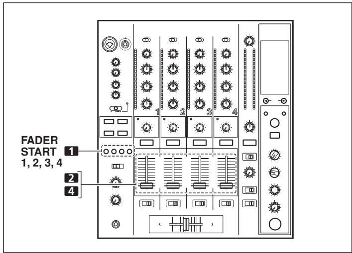PIONEER DJM-800 - Cross fader start play and back cue play - 1