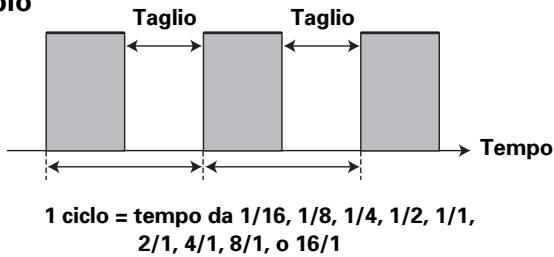 PIONEER DJM-800 - Auto TRANS - 1