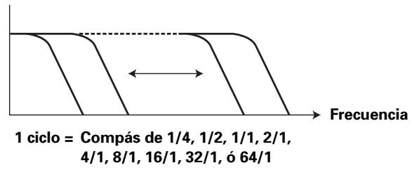PIONEER DJM-800 - Auto TRANS - 1