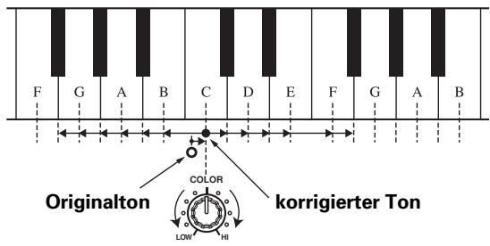PIONEER DJM-800 - HARMONIC - 1