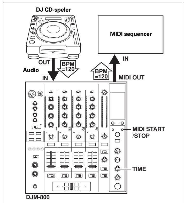 PIONEER DJM-800 - MIDI-INSTELLINGEN - 1