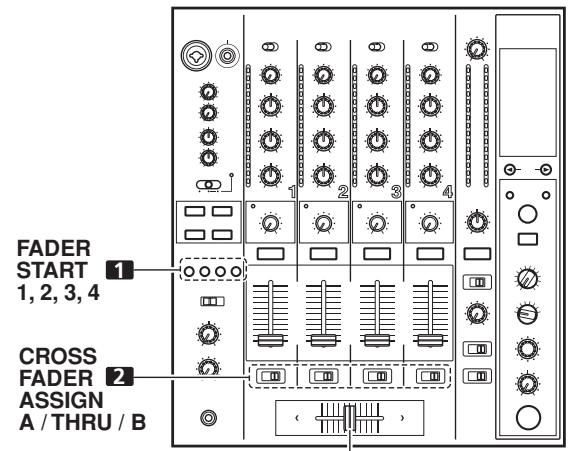 PIONEER DJM-800 - [Starten der Wiedergabe über den Kreuz-Faderhebel] - 1