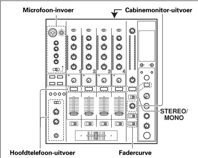 PIONEER DJM-800 - BASISBEDIENING - 2