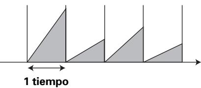 PIONEER DJM-800 - REVERSE DELAY (un sonido repetido) - 2