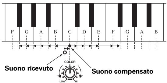 PIONEER DJM-800 - HARMONIC - 1