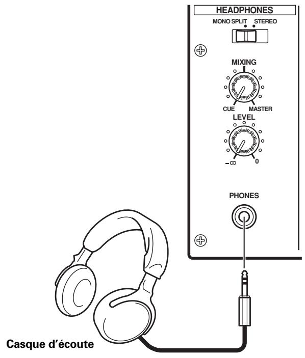 PIONEER DJM-800 - Casque d'écoute - 1