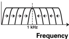 PIONEER DJM-800 - SWEEP - 3