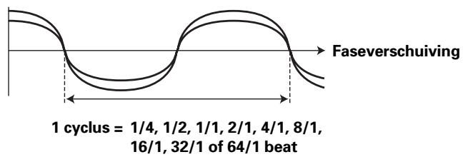 PIONEER DJM-800 - PHASER - 1