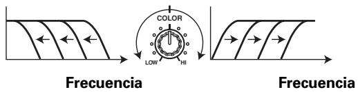 PIONEER DJM-800 - FILTER - 1