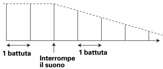 PIONEER DJM-800 - ECHO (suoni ripetuti multipli) - 1