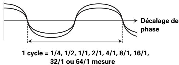 PIONEER DJM-800 - PHASER - 1