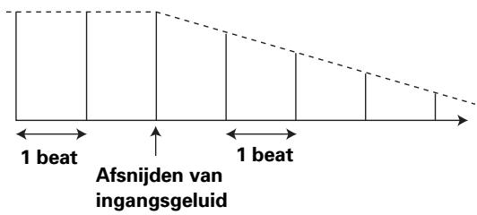 PIONEER DJM-800 - ECHO (meervoudig herhalingsgeluid) - 1